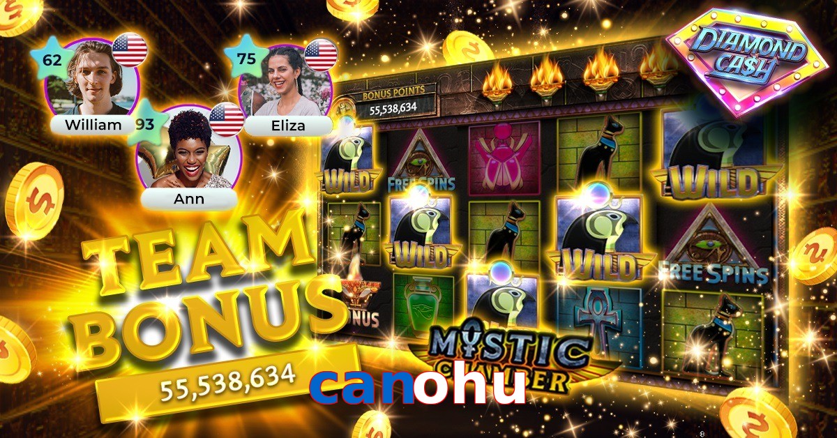 canohu