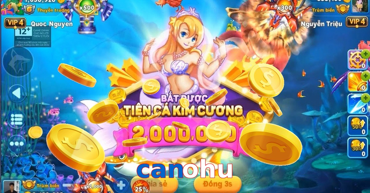 canohu