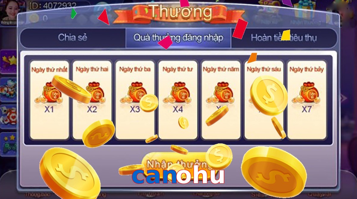 canohu