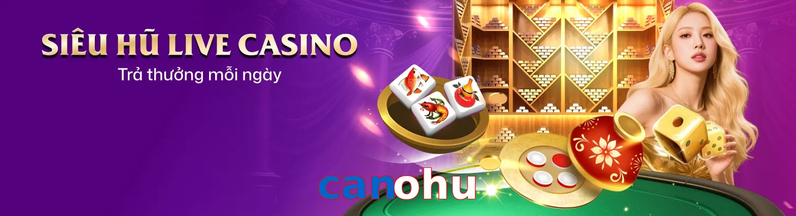 canohu