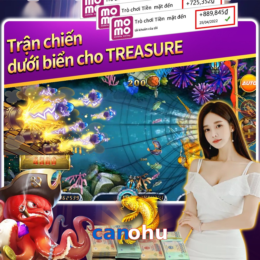canohu